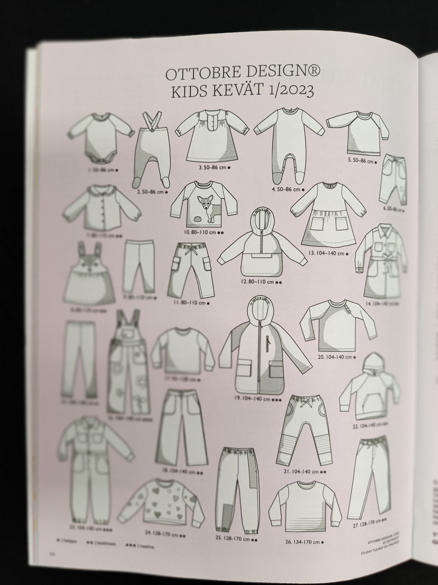 Ottobre, Kids, kevät 1/2023
